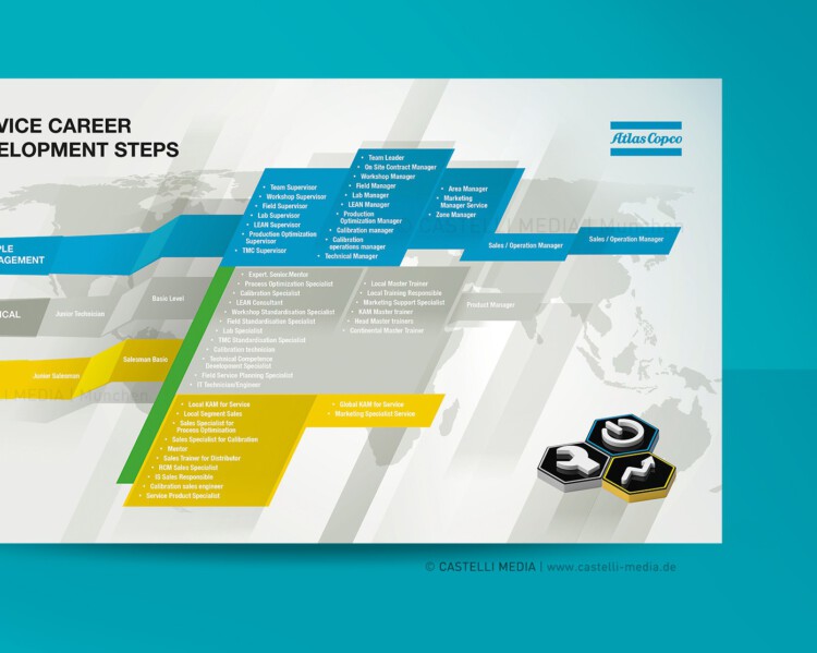Infografkdesign München
