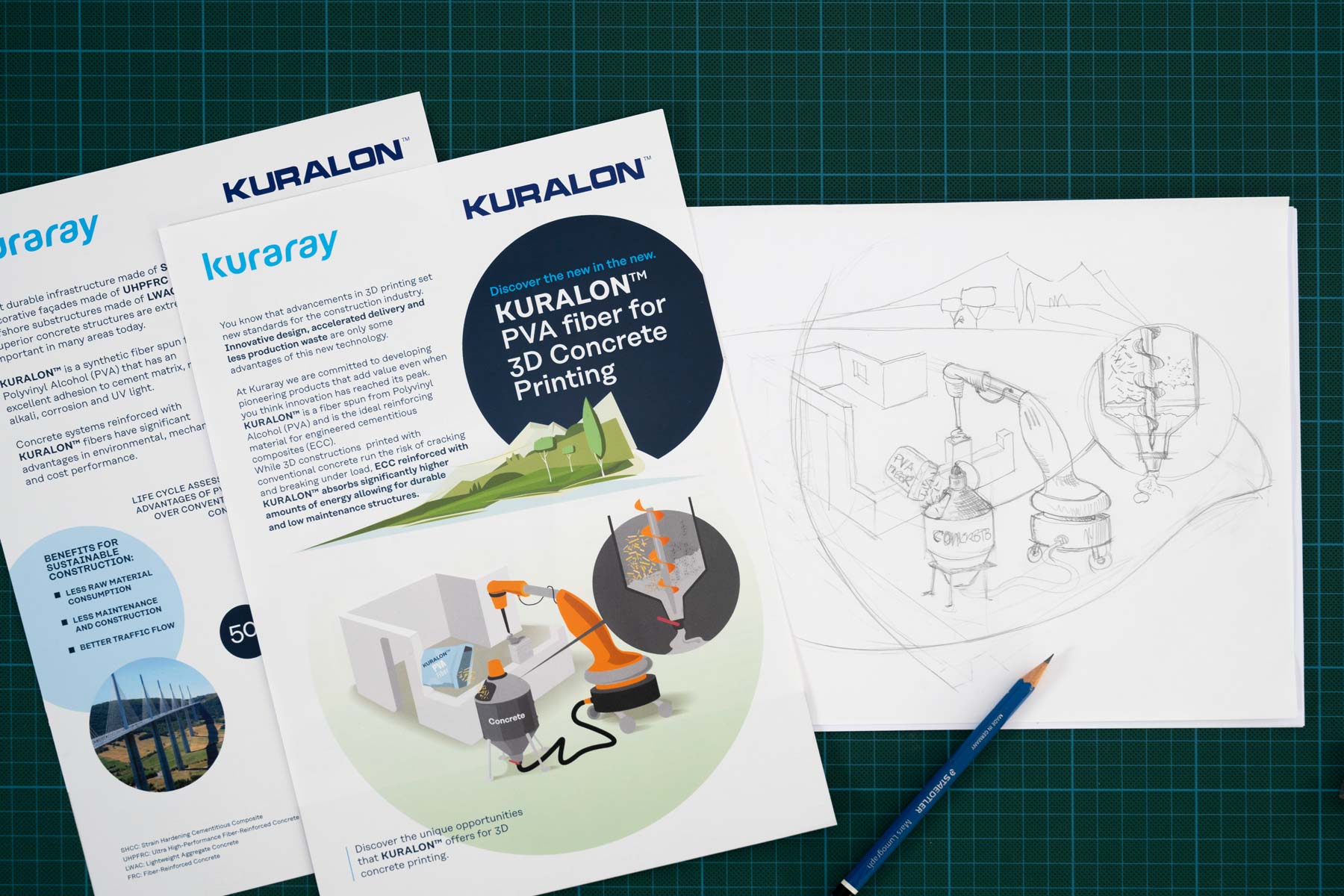 Infografikdesign und Broschüren für Kuraray KURALON